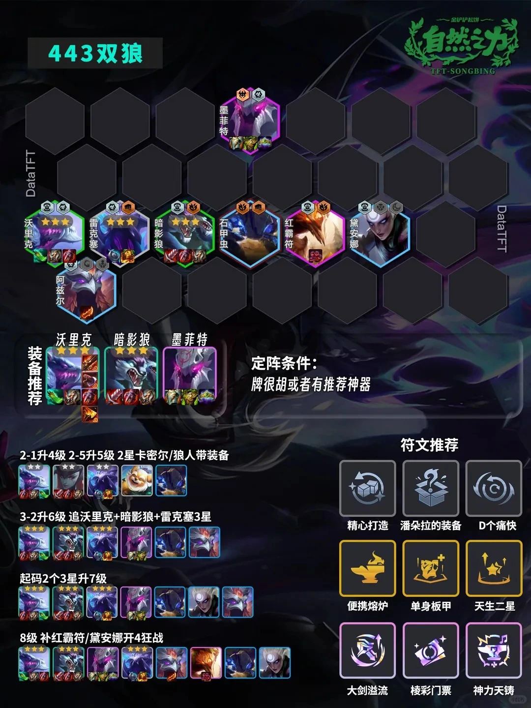62 S18黑荆棘狼人——二费赌狗稳定吃分