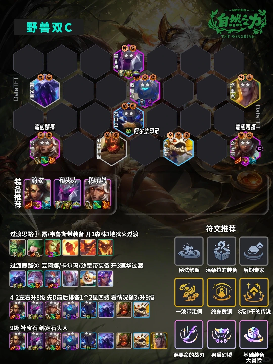 102 S18「野兽双C」阵容攻略:11羁绊完美闭环,无限弹射秒后排