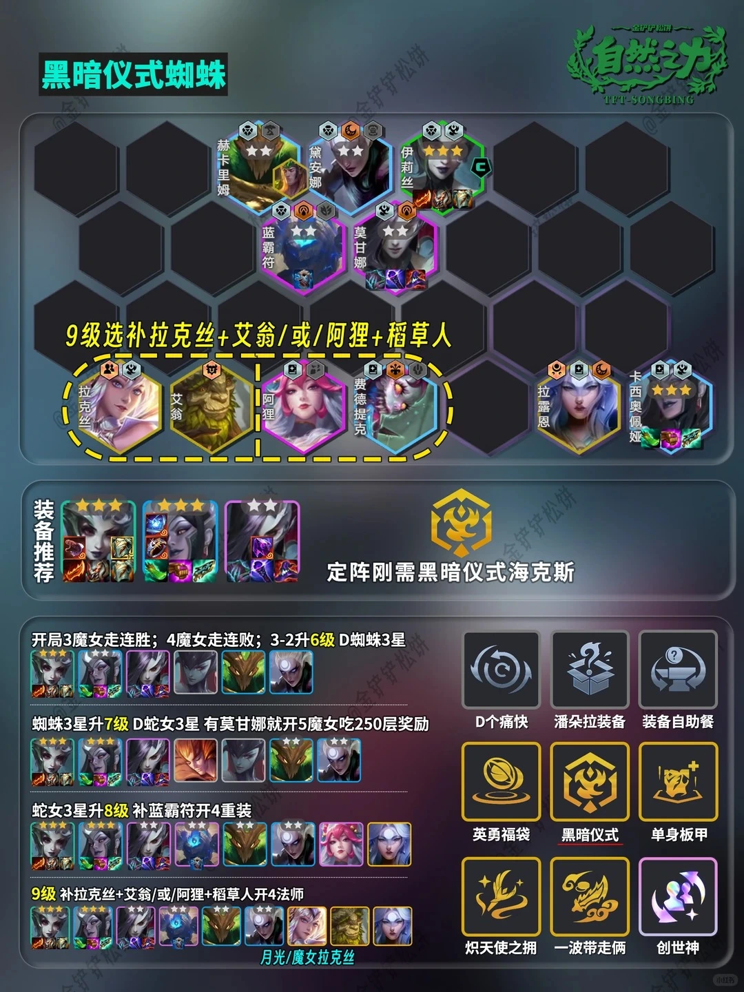 金铲铲之战S18「黑暗仪式蜘蛛」攻略：金丹蜘蛛一打九，拿到就是独家