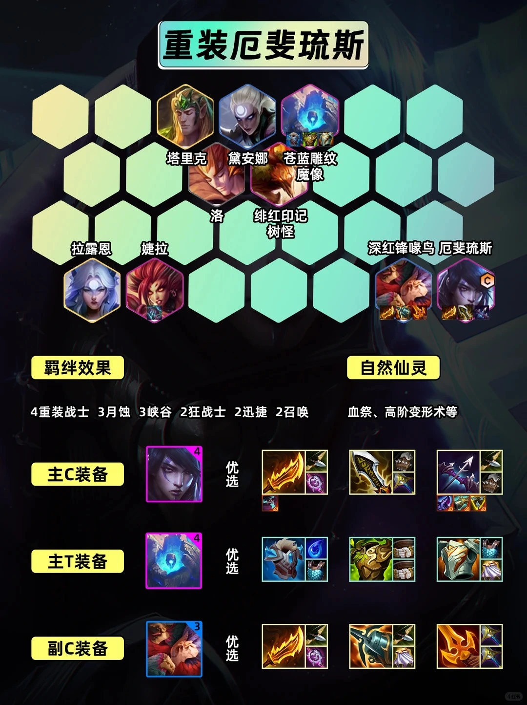 金铲铲之战S18「重装厄斐琉斯双C」攻略：4阶段锁血无脑连胜