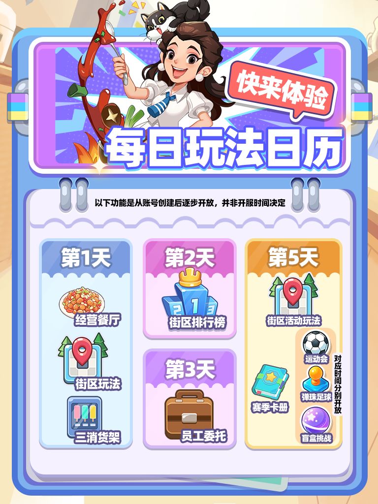 【每日玩法日历】五天玩法一次看懂 1
