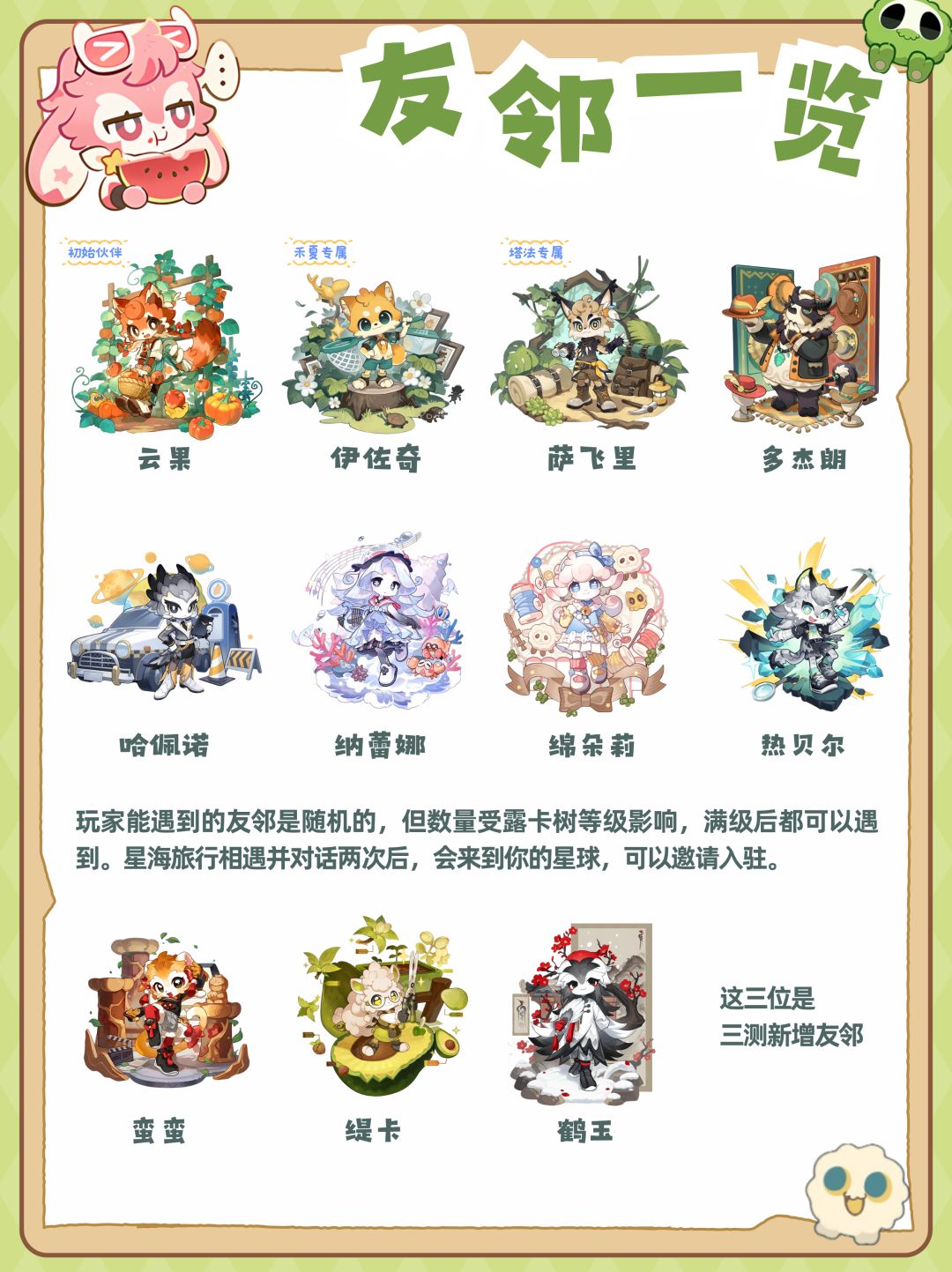 星布谷地三测新手攻略,快速上手不走弯路! 7