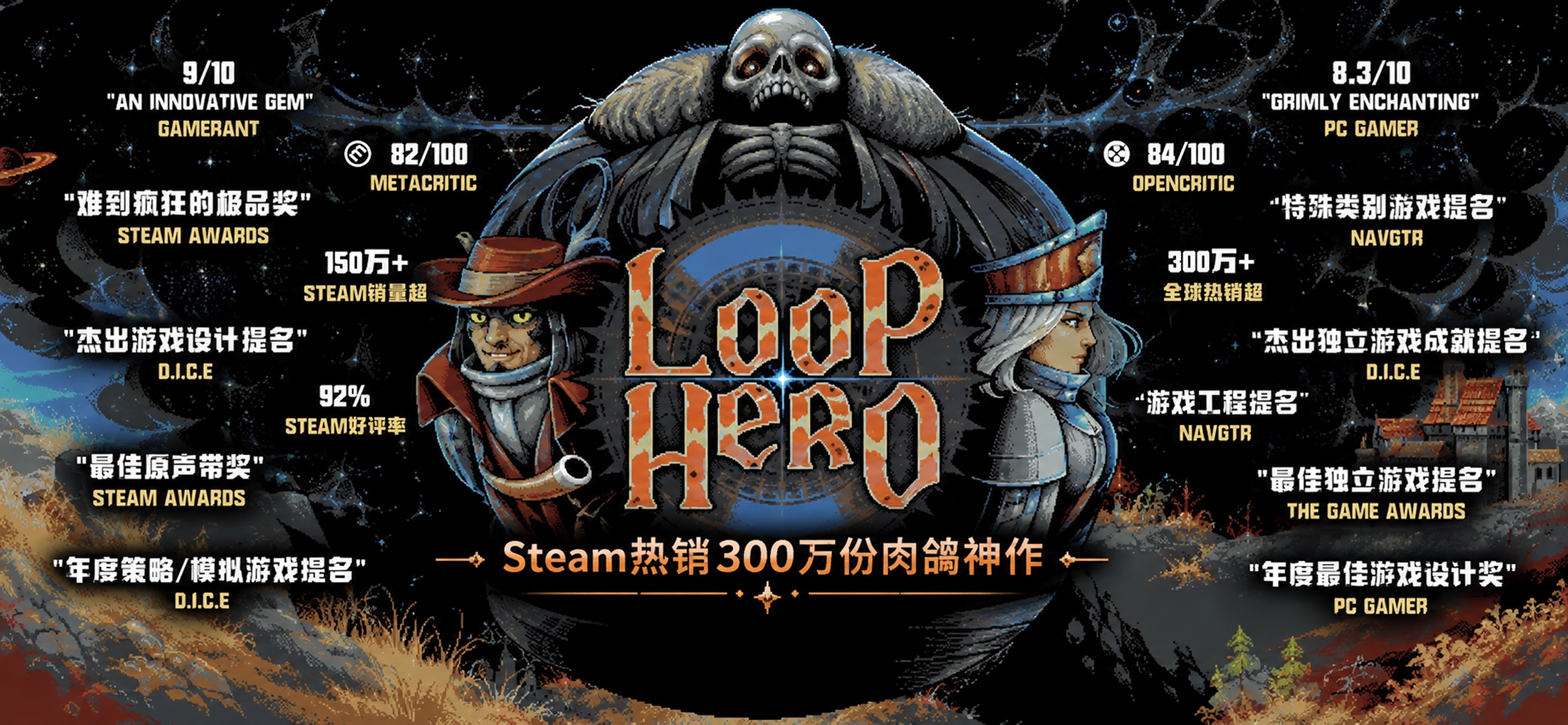 《循环英雄》新手攻略