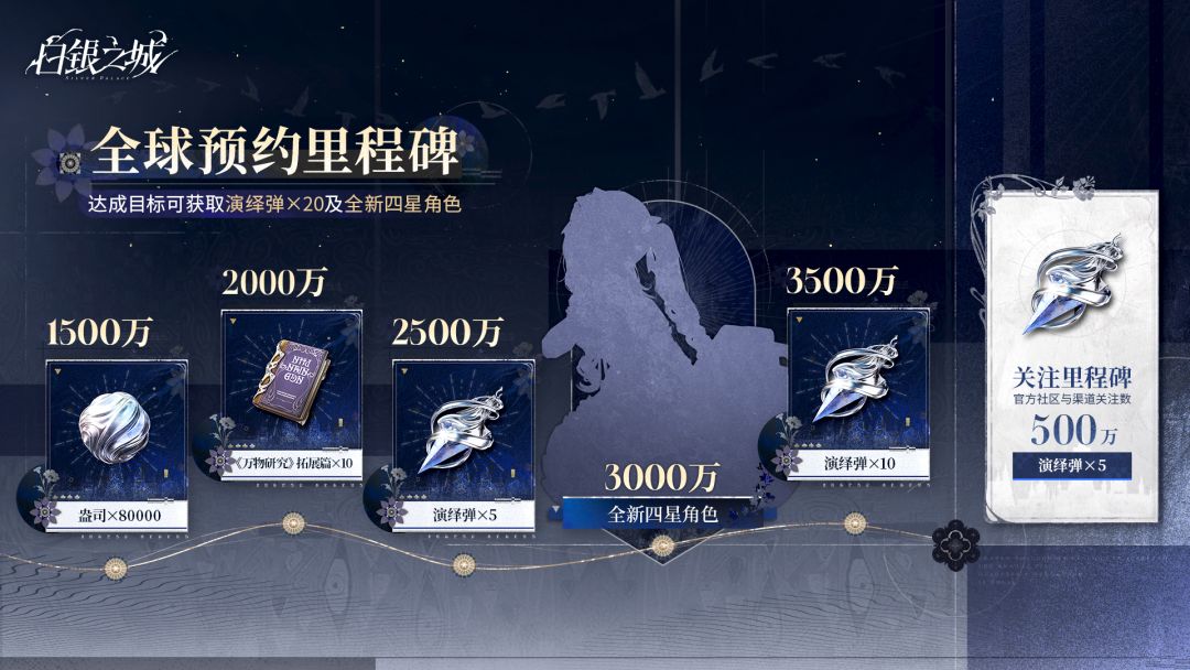 《白银之城》全球预约里程碑活动已开启 1