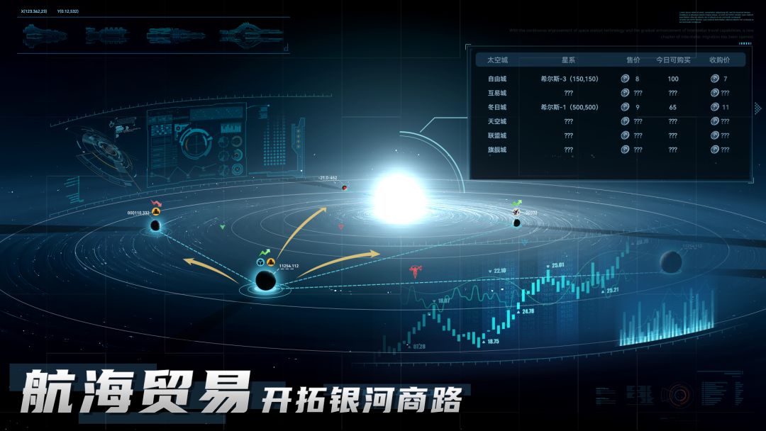 深色黎明:无垠 Android 游戏截图 5