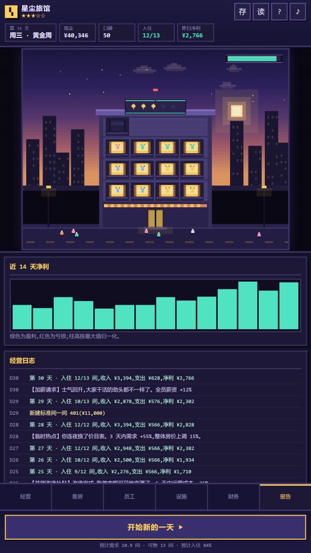 星尘旅馆 Android 游戏截图 4