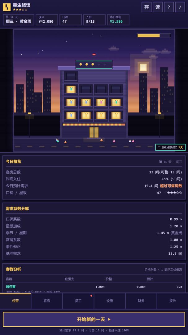 星尘旅馆 Android 游戏截图 1